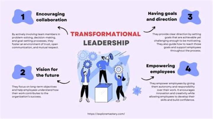 Uncover The Transformative Insights Of Carole Rogers