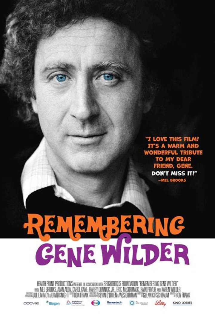 Unveiling Gene Wilder's Spousal Journey: Surprising Revelations